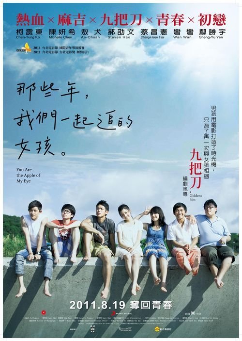 莫内地中海自由大学 Business diploma